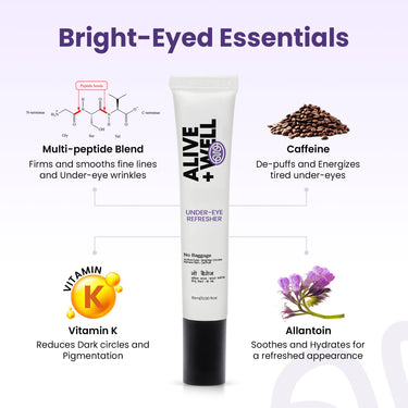 Alive + Well No Baggage Under Eye Cream Gel, with Caffiene and Tripeptides, Crafted By Dermatologists for Dark Circle Removal, Puffiness & Crows Feet with Built-in Cooling Massage Applicator - 15ml